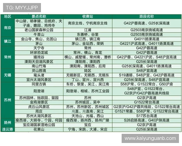 怎么操作波胆容错避坑指南兼顾极速提现